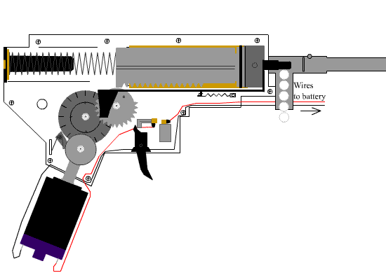 AEG Gearbox ani Defence Command Squad